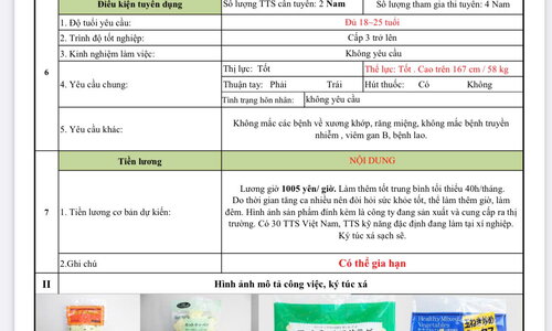 THỰC PHẨM - TOKUTEI