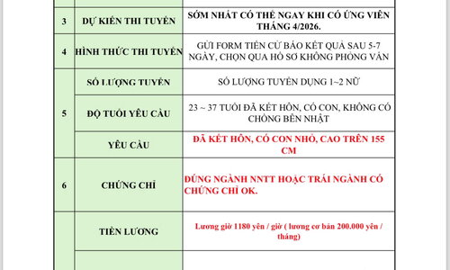NÔNG NGHIỆP TRỒNG TRỌT