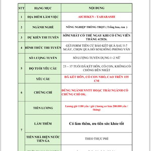 NÔNG NGHIỆP TRỒNG TRỌT