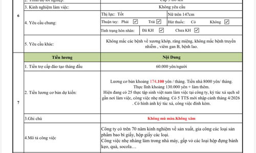 Làm công việc gấp hộp giấy
